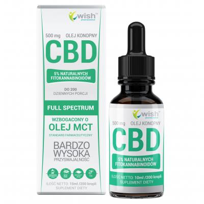 OLEJ KONOPNY CBD 5% 500mg FULL SPECTRUM + MCT 10ml CERTYFIKOWANY